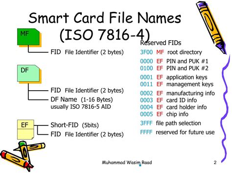 iso 7816 compliant smart cards|iso 7816 download.